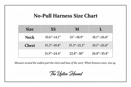 No-Pull Harness Size Chart